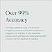 Natalist Pregnancy Tests Early Home Detection Kit for Women - Clear & Accurate Rapid Results Ease Your Mind up to 5 Days Before Missed Period - 4 Count (1)