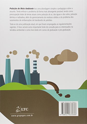 Poluição do Meio Ambiente