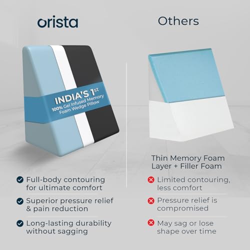 Image of Orista Wedge Pillow Made with Advance Gel Blended Memory Foam Complete Back Support, Acid Reflux, Anti Snoring, Leg Elevation, Improves Comfort and Posture | 20 x 20 x 10 Inch | Black Velvet Cover