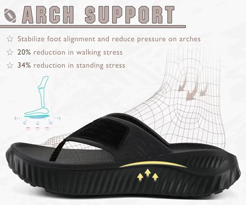 Image of KuaiLu Recovery Flip Flops for Women Sport Thong Sandals | Comfortable Arch Support Cushion Summer Beach Slides Reduces Stress on Feet Joints & Back Post-Exercise
