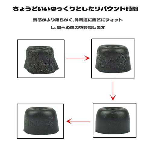 DEVENTORZ 低反発イヤーピース イヤーチップ イヤホンパッド イヤホンキャップ 交換用 スポンジ耳栓カバー SONY用 WF-1000XM4/1000XM5適用 ウレタン ヘッドフォン耳栓交換部品 遮音性 音質を向上させる フィット感 装着感向上 (Sサイズ 3ペア ブラック）