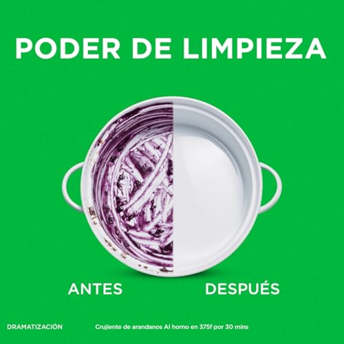 La mejor selección de Lavavajillas los 5 más buscados. 26 Imagen adicional