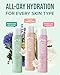 BRUMISATEUR Evian Glow Facial Mist | Hydrating Mineral Water Face Spray with Aloe & White Tea | Dewy Setting Mist & Toner for Glowing Skin | Facial Spray to Refresh, Balance, & Enhance Makeup