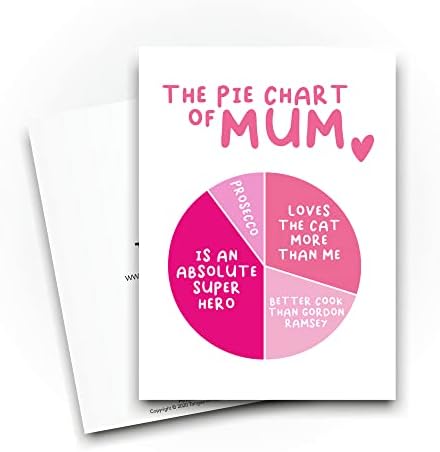 Tongue in Peach Funny Mother's Day Cards | The Pie Chart Of Mum Card | For Her Mum's Birthday Mummy Mama Parent Wife Mother Banter Novelty Joke | CBH631, White, 21 x 15 x 0.2 cm