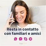 travSIM USA karta SIM | T-Mobile Network | nieograniczone dane, połączenia i wiadomości tekstowe w USA | karta SIM USA działa na urządzeniach z systemem iOS i Android | SIM USA 21 dni