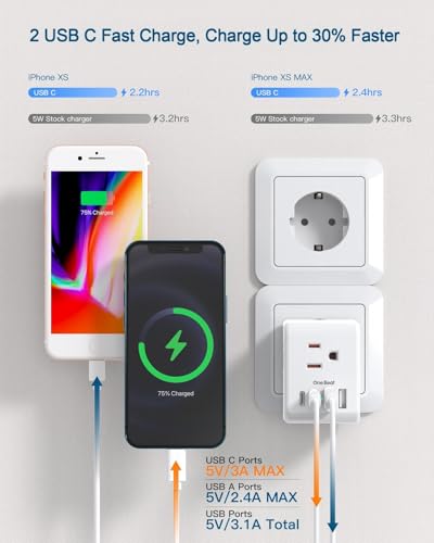 2 Pack European Travel Plug Adapter, International Power Plug Adapter with 3 Outlets 3 USB Charging Ports(1 USB C), Type C Plug Adapter Travel Essentials to Most Europe EU Spain Italy France Germany