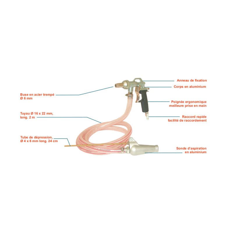 Pistolet de sablage Pro pneumatique calibre sable 0,1-0,2