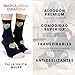 Imagen de regalo Originales para Mujer Calcetines Divertidos Graciosos regalo Original Cumpleaños Mama Abuela Dia de la Madre Primeriza Amigo Invisible Personalizados Compañera Trabajo Profesora San Valentin