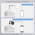 TMY Mini Projector, Upgraded Bluetooth Projector with Screen, 1080P Full HD Portable Projector, Movie Projector Compatible with TV Stick Smartphone/HDMI/USB, indoor & outdoor use - Image 4