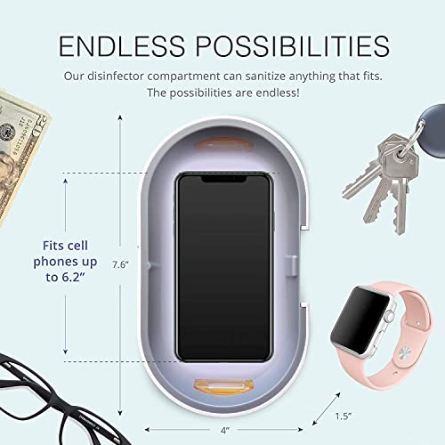 Johns Avenue UV Phone Sanitizer and Charger UV Sanitizer with Quick 5 Minute Sanitation Mode Can Also Be Used in Car - Image 3