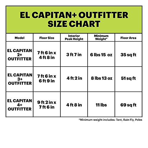Eureka! El Capitan 2+ Outfitter, 2-Person, 4-Season Waterproof Camping Tent #TOP3