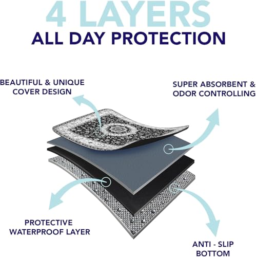 Image of PUPIBOO Washable Pee Pads for Cats & Dogs - Super Absorbent Reusable Cat Litter Mat & Puppy Training Pads - 100% Waterproof, Leak-Proof & Non-Slip Whelping Pads for Pet Housebreaking