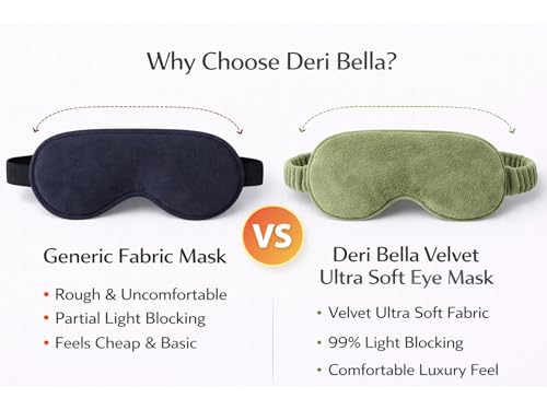 Image of Velvet Eye Sleep Mask for Men & Women Soft Light Blocking Sleeping Eye Mask with Adjustable Strap Travel Relaxation Eye Cover for Home Flight Deep Rest (Olive Green + Black)
