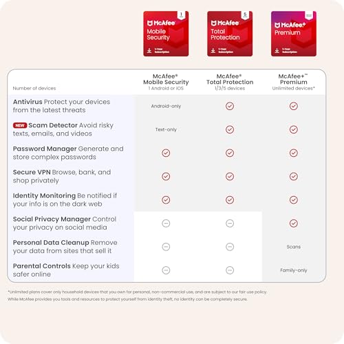 Image of McAfee Mobile Security | Mobile Device Security App with Secure VPN, AI Text Scam Detection, and Antivirus Software 2026 | 1-Year Subscription with Auto-Renewal | Download