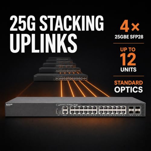 Image of Ruckus ICX8200-24P Managed Switch, 24x Gigabit PoE+, 4x 25GbE SFP28 Uplinks, 370W PoE Budget - Stackable Enterprise Switch, 3-Yr Remote TAC Included, TAA Compliant