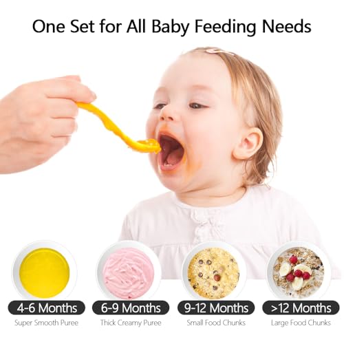 Plodon Babynahrungszubereiter, Mini-Küchenmaschine, süße und kleine Küchenmaschine, Püree-Mixer, Zerkleinerer, 1,2 Tassen, Glasschale mit 6 Klingen, elektrisch (Spaceman-Weiß (eine Schale) (White)