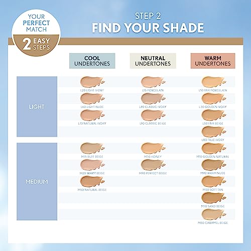 Covergirl 436402 Trublend Matte Made Liquid Foundation, D10 Golden Caramel thumb #6