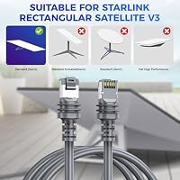 Ohmvolta Starlink Gen 3 kabel 76M, Wasserdichtes Ethernet-Kabel für Starlink Gen 3 /Standard/Mini, RF-Koaxial kabel verlängerungs zubehör für Starlink Satelliten RV/Marine/Home (76M) – Ansicht 5