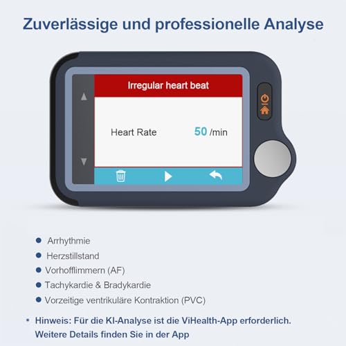 CheckMe Plus EKG Gerät für Zuhause, KI-Analysefunktion, 30s/ 60s/5min Messzeit für Smartphone und PC, Persönlicher Tragbarer Herzgesundheits-Tracker, Großbild-Echtzeitanzeige