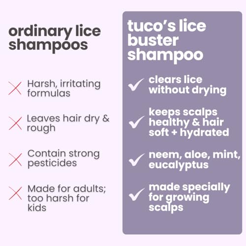 Image of Tuco Kids Natural Lice Buster Shampoo | Infused with Camphor, Neem, Tea Tree Oil | Perfect for Lice & Itchy Scalp | Ages 2-5, 4-10, 10-15, 5-10 Years | Paraben & SLS Free |40ml