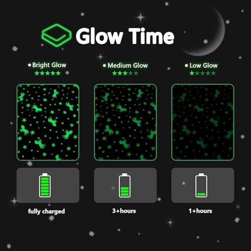 Image of DOCAT Glow Blanket for Kids 0-15 Years, 200x152 cm Double Bed Blanket for Girls Boys, Soft Cozy Flannel Fleece Throw Blankets for Winter, Radium Blanket Ideal Gift for Boys & Girls (Magic Unicorn)