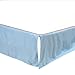 1 PC Bright Blue Crib Dust Ruffle with White Polk Dots Baby Crib Skirt 28 x 52 x 14 Inches
