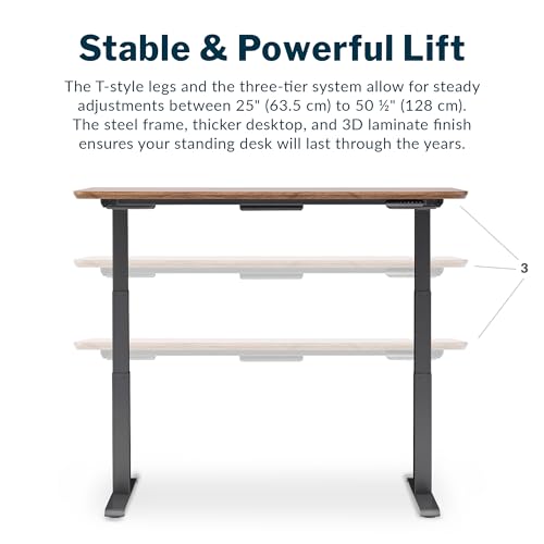 Electric Standing Desk with Drawers