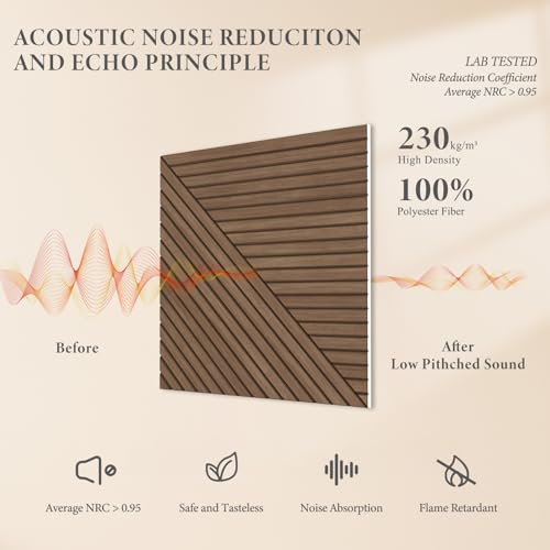 Image of JBER Wood-Pattern Acoustic Panels 23.6 inch x 23.6 inch, 6 Pack, Teak