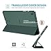 ProCase Case for Galaxy Tab S6 Lite 10.4 2024 2022 2020(SM-P620/P625/P613/P619... Trifold Stand Folio Soft TPU Translucent Back Cover with S Pen Holder Support Auto Wake/Sleep -Mgreen