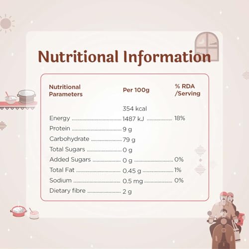 Image of India Gate Mini Mogra II Aged Broken Grain Basmati Rice, 5 Kg pack