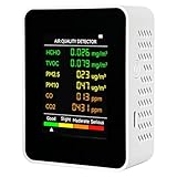 6-in-1 Air Quality Monitor Indoor HCHO Formaldehyde, TVOC, PM2.5, PM10, CO & CO2 Detector, Portable Air Quality Tester with Real-Time LCD Display for Home, Office, Baby Room