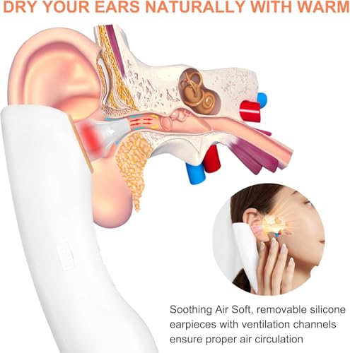 Ear Dryer, Rechargeable Ear Water Drying Device for Swimmers, Ear Fluid Remover for Swimming, Showering, Surfing, Scuba and Hearing Aid Use