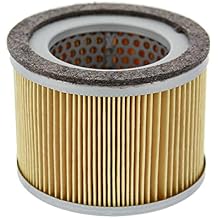 Aftermarket Becker Pump 909507 Air Filter Element | Replacement Part | High-Efficiency Pleated Media | for Compressed Air Equipment & Systems