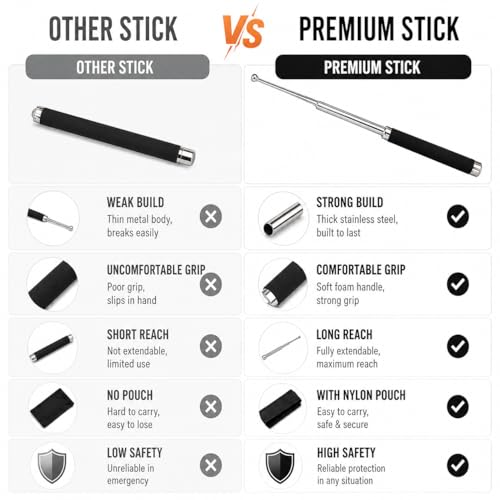 Image of Stainless Steel self Defence Stick Foldable Pointer Compact Magical, Extendable Wand with Comfortable Grip & Hiking Stick, Extendable Wand with Non-Slip Grip (Pack of 1)