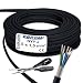 Produktbild EBROM Erdkabel NYY-J 5x1,5 mm² - Starkstromkabel - PVC Erdleitung - schwarz - Meterware auf den Meter genau - Auswahl in 1 Meter Schritten, viele Längen - NYY-J 5x1,5 mm2 - Ihre Länge: 10 Meter