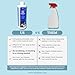 Stink Free Instantly Urine Odor Remover & Eliminator for Cat Urine - Neutralizer of Cat Pee, Oxidized Based Urine Cleaner Solution for Carpets, Rugs, Mattress, etc. 32 oz bottle (1 Quart)