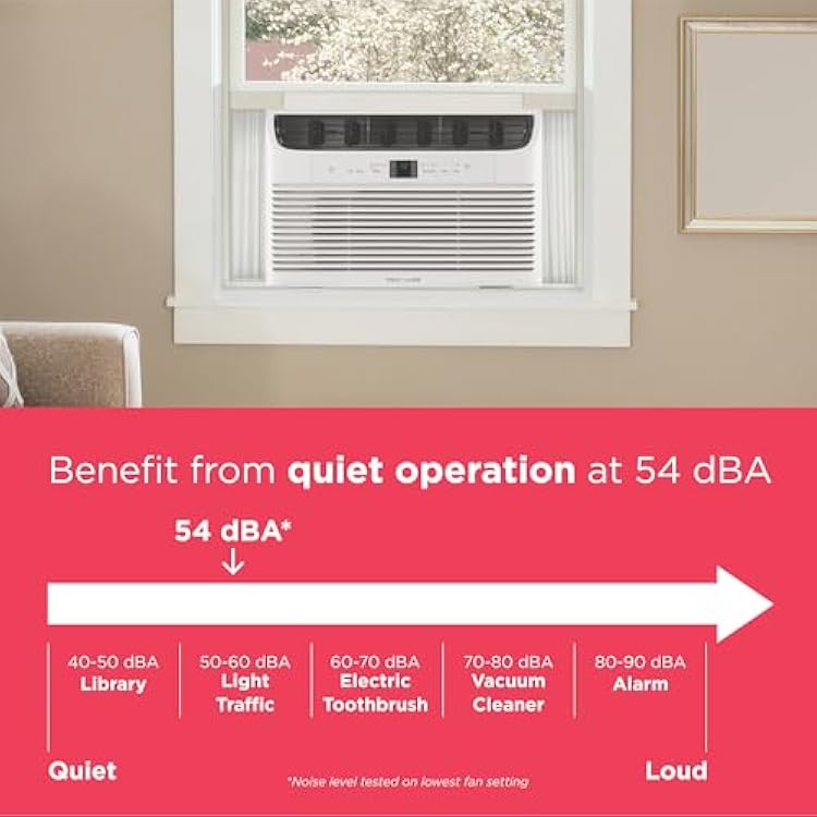Frigidaire 8,000 BTU Window Air Conditioner with Remote Control, Cools Up to 350 Sq. Ft., Quiet Operation, Eco Mode, 3 Fan Speeds, Auto Restart, White
