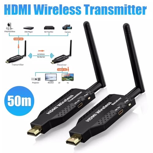 Image of MICROWARE Wireless HDMI Transmitter Receiver 1080P HDMI Extender Display Adapter for Camera Live Streaming PC Video Meeting Share to TV (50 Meters)