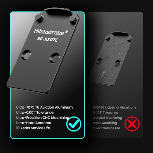 Milchstrabe Adapter Plate for SIG P320 with Romeo 1 Pro Optic Ready Cut P211 GTO, Holosun 407C/507C/508T, Trijicon RMR/SRO, Osight C/XR, 7075-T6 Aviation Aluminum, Precision CNC Machining (SG-RX07C) by Milchstrabe - Used condition - Image 7