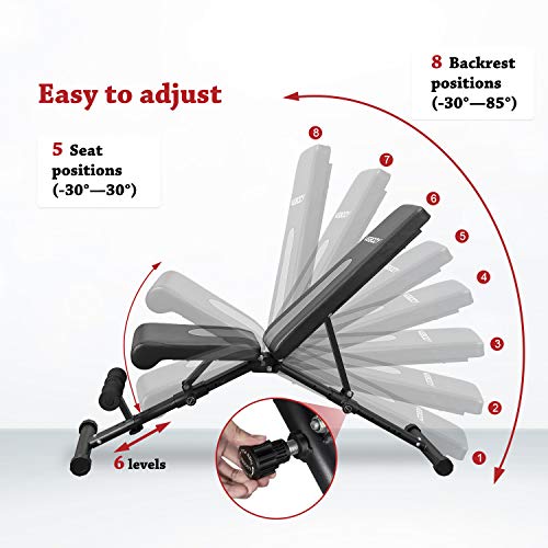 VIGBODY Adjustable Weight Bench , Utility Foldable Sit Up Bench Decline/Incline/Flat Bench for Home Gym Full Body workout