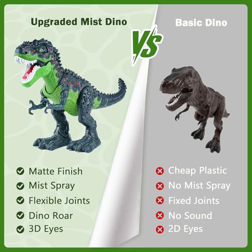 AHCo. Big Walking T-Rex Dinosaur Toy Plus for Kids – Realistic Tyrannosaurus Toys with 3D Eyes, Mist Spray, Lights and Roar Sound – Gift for Toddlers Ages 3+ Years by AHCo. - Image 8