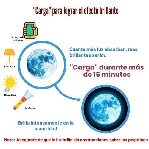 Miniatura 4 de 512pcs Estrellas Fluorescentes Para Techo Pegatinas Infantiles Estrellas Fluorescente Pegatinas De Pared Luna Puntos Luminoso Pegatinas Pared Niños Decoracion Pared Niños Habitación Sala Dormitorio