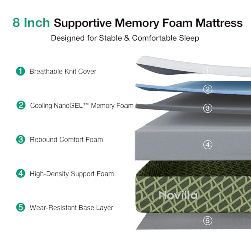 Image of Novilla 8 Inch Twin Gel Memory Foam Mattress for Pain Relief