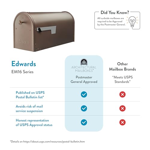 Architectural Mailboxes Edwards™ Weather-Resistant Steel Metal Post Mounted Mail Box for Outside, Bronze, Large Curbside Mailbox, USPS Approved for Residential Delivery by ARCHITECTURAL MAILBOXES - Image 7
