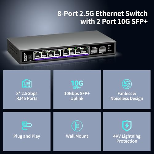 Image of 10 Port 2.5Gb Unmanaged Ethernet Switch with 8* 2.5G Base-T Ports + 2* 10G SFP+ Ports. NICGIGA 8 Port 2.5Gbps Network Switch for 2.5Gbps NAS /PC, WiFi6 Router, Wireless AP. Fanless Design.