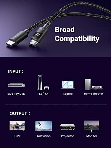 Ugreen 4K HDMI Kablosu ARC 3D Ethernet için PS5 Soundbar, Xbox Series S, Monitör vb. (2M) - Görsel 6