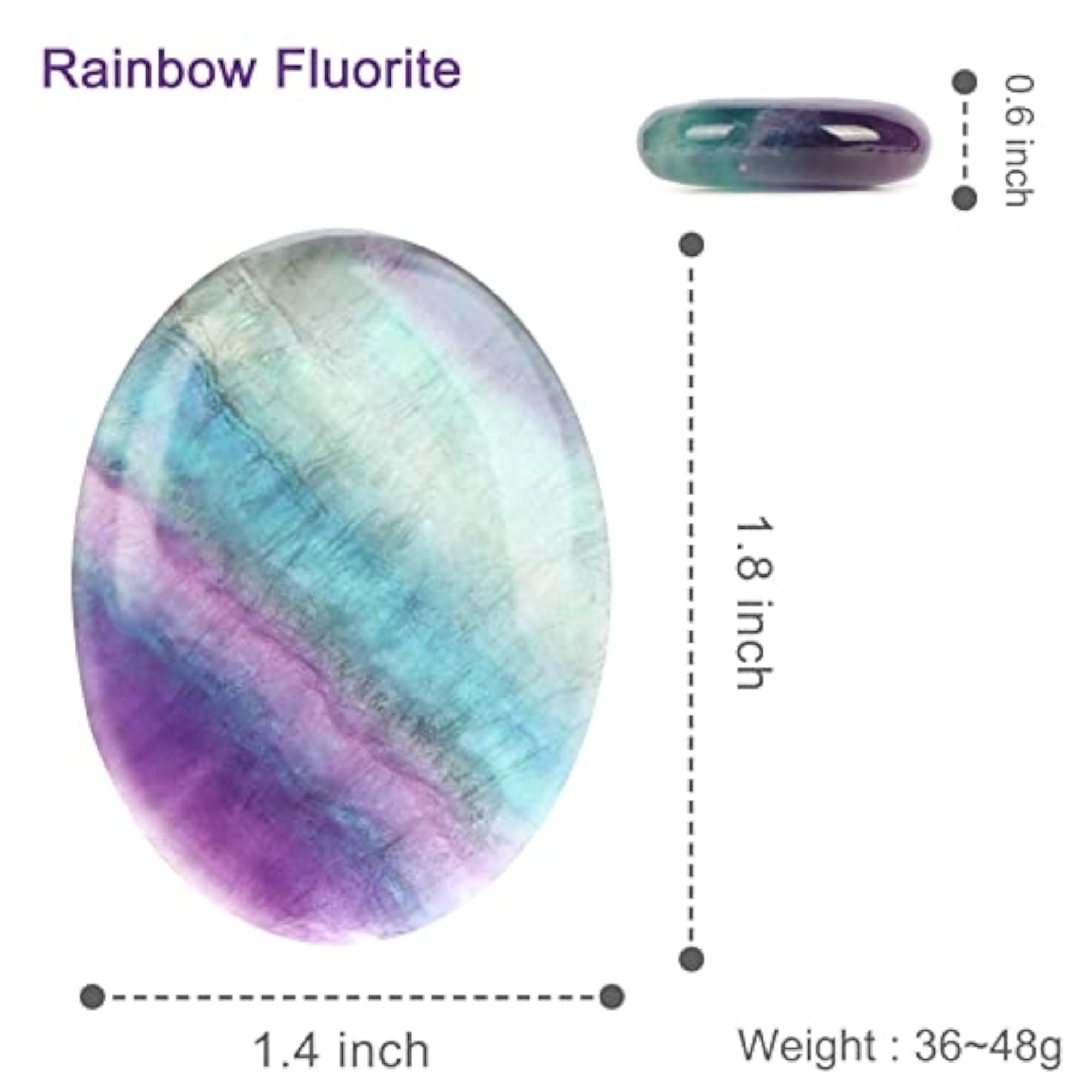 2PCS Thumb Worry Stones and Crystals Palm Stone Sets, Rainbow Fluorite