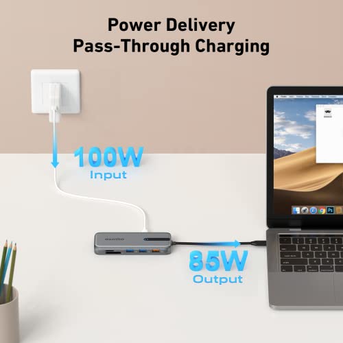 Giissmo 9-In-1 Usb C Hub Docking Station, Usb C Adapter With 4K 60Hz Hdmi, 10Gbps Usb-C 3.1 And Usb-A 3.1,5Gbps 2*Usb-A 3.1, Ethernet Port, Microsd And Sd Card Reader, For Macbook Pro And More #TOP2