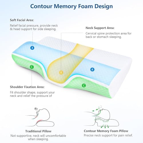 Image of ๐๐ข๐ฆ๐ ๐๐ฅ Memory Foam Pillow, Contour Cervical Orthopedic Memory Foam Pillows Supports Neck Pain and Shoulder Pain for Sleeping, Ergonomic Cervical Neck Support Pillow (B - White)