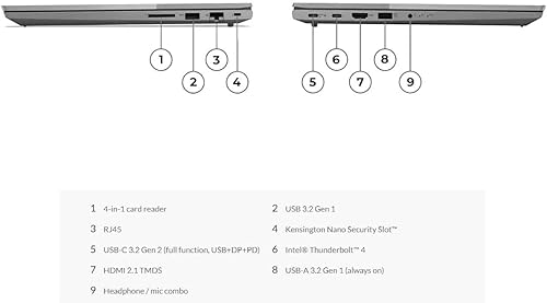 Miniatura 9 de Lenovo Thinkbook - Laptop 2023 de 15.6 pulgadas, FHD IPS de 10 núcleos, 12 Intel i7-1255U, 16 GB, DDR4, 1 TB, unidad de estado sólido SSD NVMe Iris,